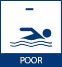 Poor