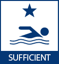 Sufficient